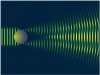 Метод статической лазерной дифракции