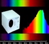 Спектроскопические приборы и методики
